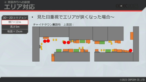 画像ギャラリー No.017のサムネイル画像 / ［CEDEC 2023］自由な世界の裏には，涙ぐましい努力が。「スト6」ワールドツアーの，3Dから2Dに切り替える仕組みが解説された講演をレポート