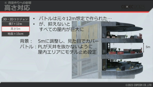 画像ギャラリー No.019のサムネイル画像 / ［CEDEC 2023］自由な世界の裏には，涙ぐましい努力が。「スト6」ワールドツアーの，3Dから2Dに切り替える仕組みが解説された講演をレポート