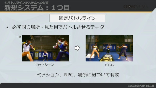 画像ギャラリー No.024のサムネイル画像 / ［CEDEC 2023］自由な世界の裏には，涙ぐましい努力が。「スト6」ワールドツアーの，3Dから2Dに切り替える仕組みが解説された講演をレポート