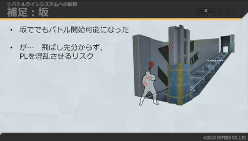 画像ギャラリー No.026のサムネイル画像 / ［CEDEC 2023］自由な世界の裏には，涙ぐましい努力が。「スト6」ワールドツアーの，3Dから2Dに切り替える仕組みが解説された講演をレポート