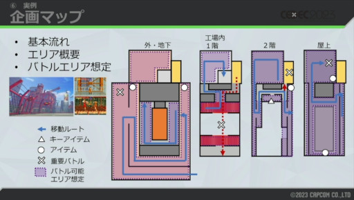 画像ギャラリー No.030のサムネイル画像 / ［CEDEC 2023］自由な世界の裏には，涙ぐましい努力が。「スト6」ワールドツアーの，3Dから2Dに切り替える仕組みが解説された講演をレポート