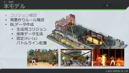 画像ギャラリー No.032のサムネイル画像 / ［CEDEC 2023］自由な世界の裏には，涙ぐましい努力が。「スト6」ワールドツアーの，3Dから2Dに切り替える仕組みが解説された講演をレポート