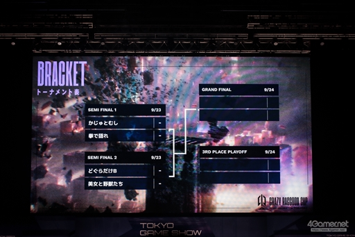 画像ギャラリー No.009のサムネイル画像 / 「CRカップ×TGS2023」フォトレポート。プロゲーマーと人気ストリーマーが「ストリートファイター6」で激戦を繰り広げた