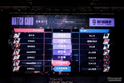 画像ギャラリー No.012のサムネイル画像 / 「CRカップ×TGS2023」フォトレポート。プロゲーマーと人気ストリーマーが「ストリートファイター6」で激戦を繰り広げた
