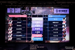 画像ギャラリー No.020のサムネイル画像 / 「CRカップ×TGS2023」フォトレポート。プロゲーマーと人気ストリーマーが「ストリートファイター6」で激戦を繰り広げた