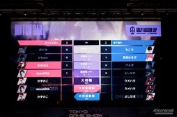 画像ギャラリー No.030のサムネイル画像 / 「CRカップ×TGS2023」フォトレポート。プロゲーマーと人気ストリーマーが「ストリートファイター6」で激戦を繰り広げた
