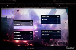画像ギャラリー No.043のサムネイル画像 / 「CRカップ×TGS2023」フォトレポート。プロゲーマーと人気ストリーマーが「ストリートファイター6」で激戦を繰り広げた