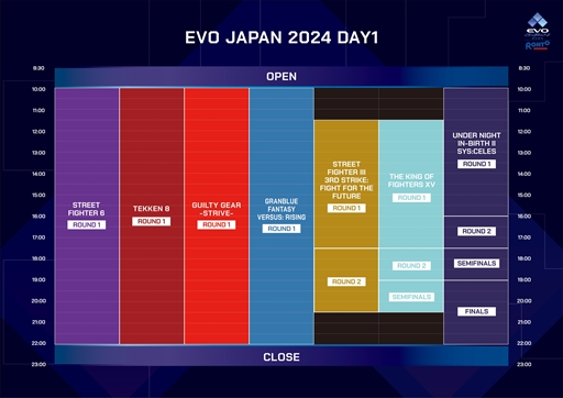 画像ギャラリー No.001のサムネイル画像 / ［EVO Japan］世界最大級の格闘ゲームイベント「EVO Japan 2024」本日開幕。タイムテーブルと配信スケジュールを紹介
