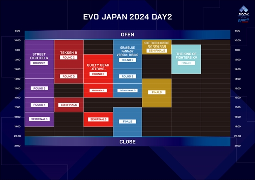 画像ギャラリー No.002のサムネイル画像 / ［EVO Japan］世界最大級の格闘ゲームイベント「EVO Japan 2024」本日開幕。タイムテーブルと配信スケジュールを紹介