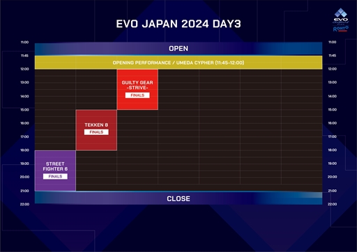 画像ギャラリー No.003のサムネイル画像 / ［EVO Japan］世界最大級の格闘ゲームイベント「EVO Japan 2024」本日開幕。タイムテーブルと配信スケジュールを紹介