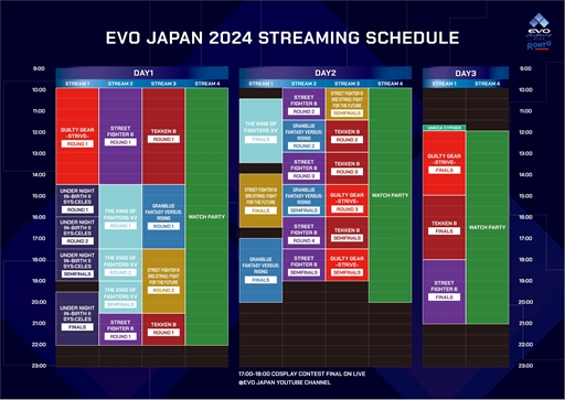 画像ギャラリー No.004のサムネイル画像 / ［EVO Japan］世界最大級の格闘ゲームイベント「EVO Japan 2024」本日開幕。タイムテーブルと配信スケジュールを紹介