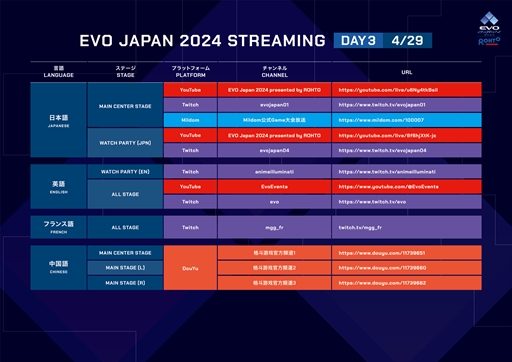 画像ギャラリー No.007のサムネイル画像 / ［EVO Japan］世界最大級の格闘ゲームイベント「EVO Japan 2024」本日開幕。タイムテーブルと配信スケジュールを紹介