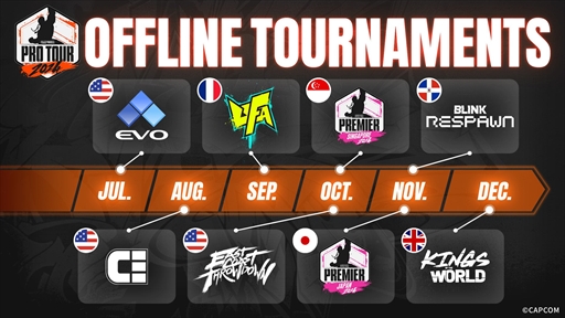 画像ギャラリー No.003のサムネイル画像 / ［EVO Japan］「ストリートファイター6」公式世界大会「CAPCOM CUP 11」は日本の両国国技館で開催に。オフラインプレミア大会の情報も