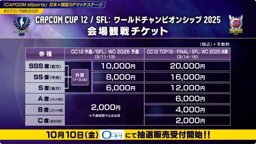 画像ギャラリー No.007のサムネイル画像 / 「CAPCOM CUP 12」「SFLグランドファイナル」の観戦チケット抽選販売が10月10日に開始。決勝のライブ視聴は有料に［TGS2025］