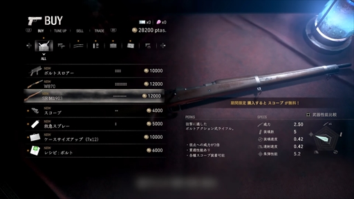 画像ギャラリー No.030のサムネイル画像 / 「バイオハザード RE:4」,序盤プレイレポート&実機映像を紹介。平林良章プロデューサーへのショートインタビューも