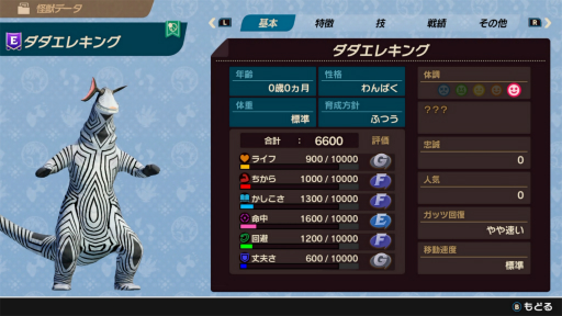 画像ギャラリー No.004のサムネイル画像 / ［TGS2022］「ウルトラ怪獣モンスターファーム」プレイレポート＆インタビュー。意外なコラボによって引き出された怪獣の可愛さは必見