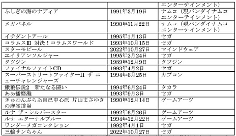 画像ギャラリー No.037のサムネイル画像 / 「メガドライブミニ2」収録タイトル第4弾発表。「ソーサリアン」「真・女神転生」をはじめ，ボーナスタイトル「ビューポイント」も収録