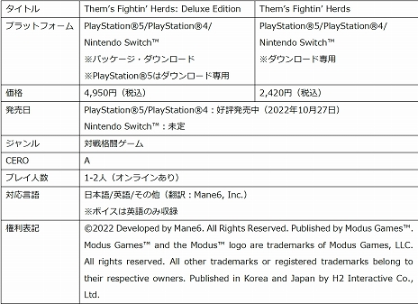 画像ギャラリー No.017のサムネイル画像 / キュートな動物格ゲー「Them's Fightin' Herds」のSwitch版が本日発売。新キャラ“テキサス”は12月20日より配信