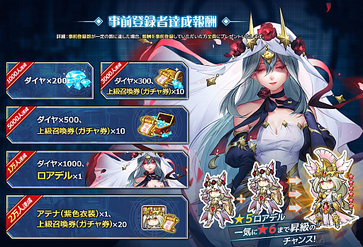 画像ギャラリー No.004のサムネイル画像 / 「幻境の彼方-終わりなき少女の夢-」，事前登録受付スタート。マンガでストーリーが展開する新感覚RPG