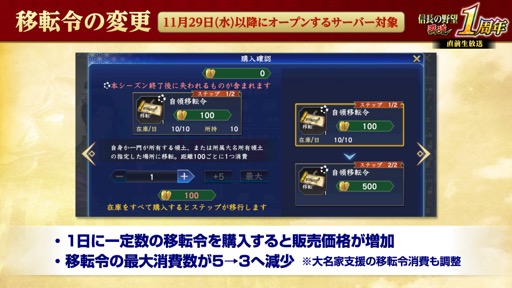 画像ギャラリー No.005のサムネイル画像 / ［インタビュー］1周年を迎えた「信長の野望 覇道」。運営プロデューサーに最新大型アップデートのポイントと，これまでとこれからのことを聞いた