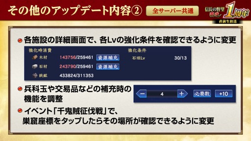 画像ギャラリー No.007のサムネイル画像 / ［インタビュー］1周年を迎えた「信長の野望 覇道」。運営プロデューサーに最新大型アップデートのポイントと，これまでとこれからのことを聞いた