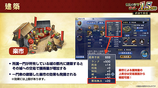 画像ギャラリー No.038のサムネイル画像 / ［インタビュー］「信長の野望 覇道」みんなと走り続けて1.5周年！　“戦国無双コラボ”やシーズン7について黒田Pに聞く