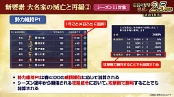 画像ギャラリー No.008のサムネイル画像 / ［インタビュー］「信長の野望 覇道」は首置いてけ！　「DRIFTERS」コラボじゃ！　関ヶ原のIFを体験する2.5周年イベントも