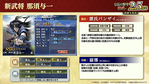 画像ギャラリー No.037のサムネイル画像 / ［インタビュー］「信長の野望 覇道」は首置いてけ！　「DRIFTERS」コラボじゃ！　関ヶ原のIFを体験する2.5周年イベントも