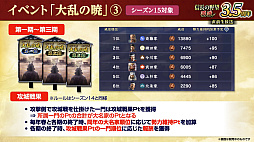 画像ギャラリー No.010のサムネイル画像 / ［インタビュー］「信長の野望 覇道」3.5周年は，信長のパパ世代で国盗りじゃ！　えっ勝てば郡まるごと塗れる国盗攻城戦じゃと!?