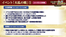 画像ギャラリー No.012のサムネイル画像 / ［インタビュー］「信長の野望 覇道」3.5周年は，信長のパパ世代で国盗りじゃ！　えっ勝てば郡まるごと塗れる国盗攻城戦じゃと!?