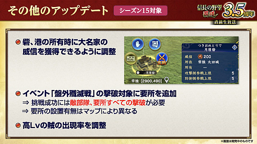画像ギャラリー No.016のサムネイル画像 / ［インタビュー］「信長の野望 覇道」3.5周年は，信長のパパ世代で国盗りじゃ！　えっ勝てば郡まるごと塗れる国盗攻城戦じゃと!?