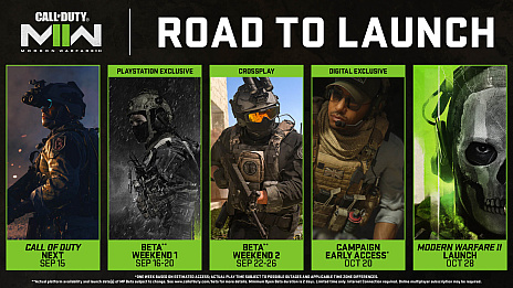 画像ギャラリー No.002のサムネイル画像 / 「Call of Duty: Modern Warfare II」，デジタル版予約特典として1週間早いプレイが可能に。OBTのスケジュールも発表