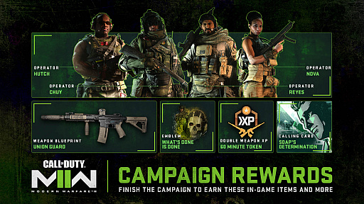 画像ギャラリー No.002のサムネイル画像 / 「Call of Duty: Modern Warfare II」では，キャンペーンをプレイすることでプライス大尉の専用武器などのデジタルアイテムをアンロック
