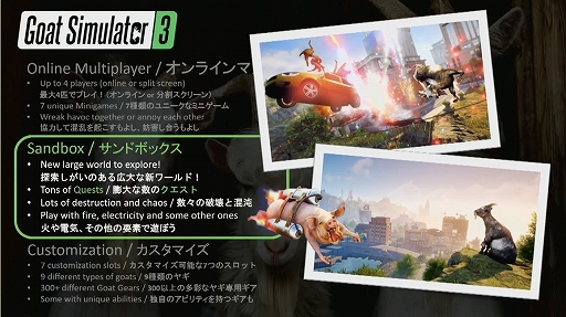 画像ギャラリー No.007のサムネイル画像 / “ヤギゲー”最新作「Goat Simulator 3」の特徴を開発スタッフが紹介。BitSummit「吉田修平のインディーズゲーム紹介」レポート