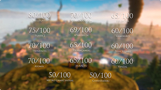 画像ギャラリー No.002のサムネイル画像 / 「Goat Simulator 3」がついにSteamで配信開始。メディアの評価やコメントを収めたアコレードトレイラー公開