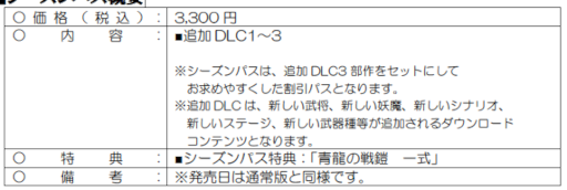画像ギャラリー No.007のサムネイル画像 / アクションRPG「Wo Long: Fallen Dynasty」,公式Web生番組を3月2日21:00より配信。吉村 崇さんや“2BRO.”のおついちさんらが出演