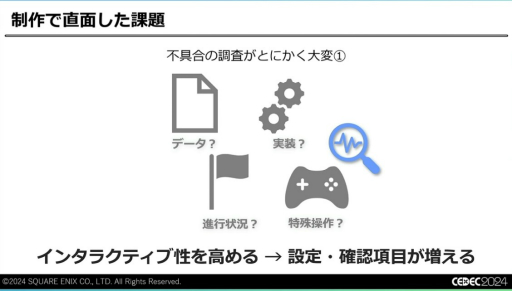画像ギャラリー No.022のサムネイル画像 / 最終的に必要だったのは“気合い”。「FINAL FANTASY VII REBIRTH」のサウンド制作はなぜ“泥沼”にはまり，どうやって完成をみたのか［CEDEC 2024］