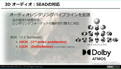 画像ギャラリー No.028のサムネイル画像 / 最終的に必要だったのは“気合い”。「FINAL FANTASY VII REBIRTH」のサウンド制作はなぜ“泥沼”にはまり，どうやって完成をみたのか［CEDEC 2024］