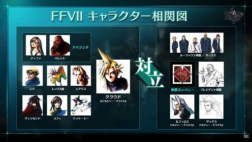 画像ギャラリー No.008のサムネイル画像 / 「クライシス コア -ファイナルファンタジーVII- リユニオン」発売直前放送をレポート。鈴村健一さん,森川智之さんに加え野村哲也氏も出演