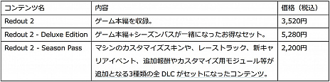 画像ギャラリー No.009のサムネイル画像 / アンチグラビティ超高速レースゲーム「Redout 2」，PC/PS5/PS4向けに本日配信開始