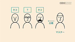 画像ギャラリー No.029のサムネイル画像 / ［CEDEC 2022］ボードゲームのデジタル化は，UIが面白さを左右する。オインクゲームズのセッションをレポート