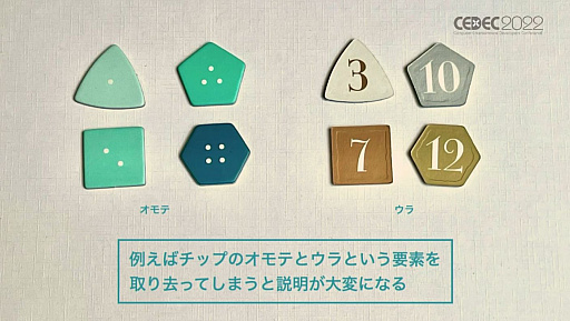 画像ギャラリー No.031のサムネイル画像 / ［CEDEC 2022］ボードゲームのデジタル化は，UIが面白さを左右する。オインクゲームズのセッションをレポート