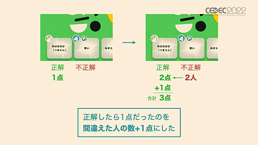 画像ギャラリー No.035のサムネイル画像 / ［CEDEC 2022］ボードゲームのデジタル化は，UIが面白さを左右する。オインクゲームズのセッションをレポート