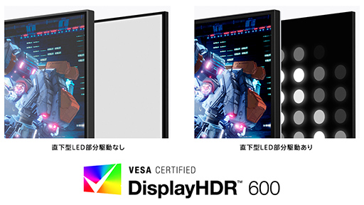 画像ギャラリー No.008のサムネイル画像 / ソニー，ゲーマー向け製品ブランド「INZONE」のディスプレイとヘッドセットを発表。ハイエンドにふさわしい高スペック製品を揃える