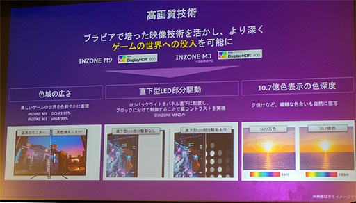 画像ギャラリー No.006のサムネイル画像 / ソニーのゲーマー向けブランド「INZONE」は，なぜPCゲーマー向けなのか。ブランド設立の意図と製品の見どころをレポート