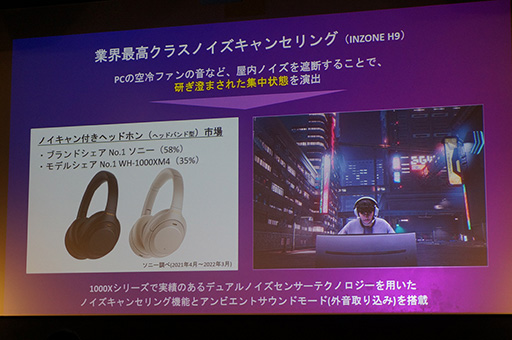 画像ギャラリー No.014のサムネイル画像 / ソニーのゲーマー向けブランド「INZONE」は，なぜPCゲーマー向けなのか。ブランド設立の意図と製品の見どころをレポート