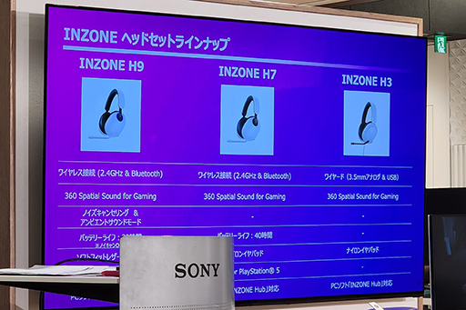 画像ギャラリー No.008のサムネイル画像 / ソニー，ゲーマー向けブランド「INZONE」第1弾がついに発売。バイオシリーズのプロデューサーがイベントで語ったINZONEの魅力とは