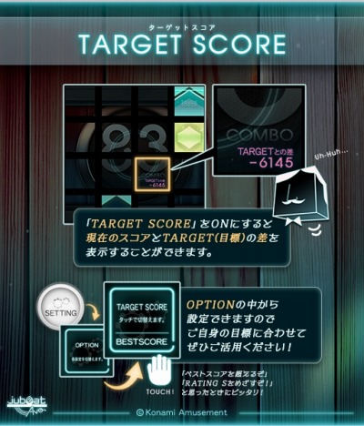 画像ギャラリー No.004のサムネイル画像 / 音楽ゲーム「jubeat Ave.」が稼働開始。TARGET SCORE機能を実装