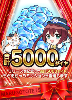 画像ギャラリー No.006のサムネイル画像 / 「デジプラコレクション まるごと鉄道！」本日リリース。鉄道模型ファン向けのコレクションアプリ