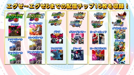 画像ギャラリー No.007のサムネイル画像 / 「ロックマンエグゼ アドバンスドコレクション」2023年4月14日に発売決定。通信機能の詳細やイベント配信チップ，限定特典の情報を公開